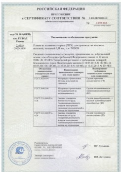 25.06.2015 Новый Уренгой - Pongs. Приложение к сертификату соответствия